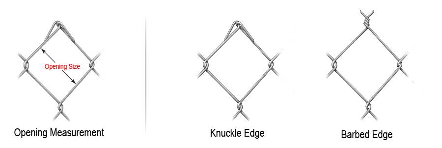 chain-link-fence-opening-edge.jpg